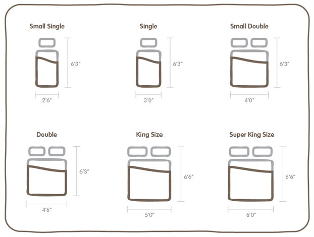 Size chart for ottoman storage wingback bed showing dimensions for small single to super king size